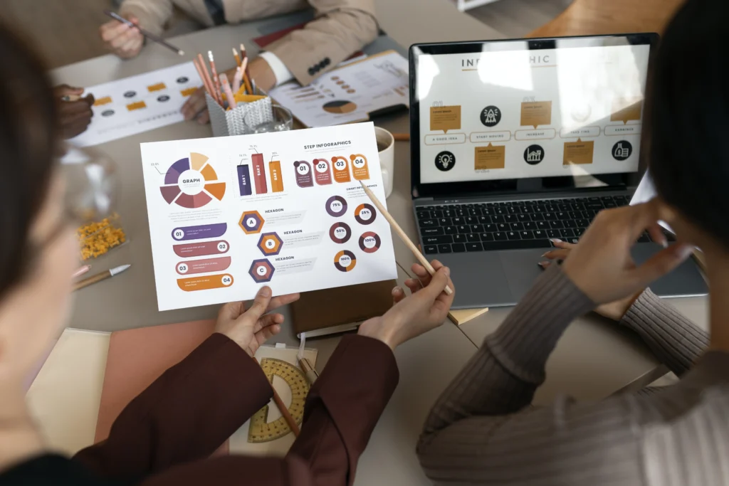 Akalp Digital marketing strategy